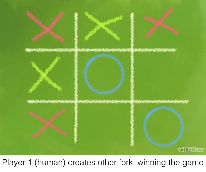 3 Ways to Play Human Tic Tac Toe - wikiHow